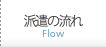 派遣の流れ